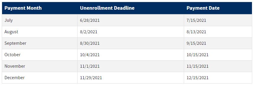 Need to unenroll from the Child Tax Credit?