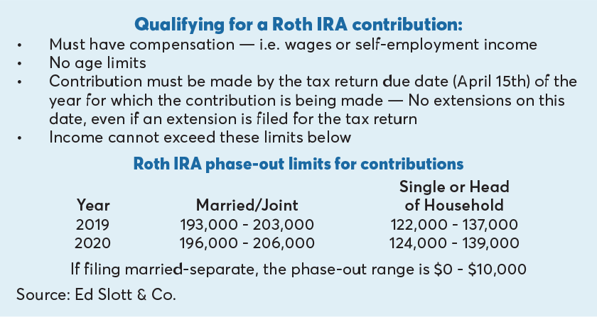 What is the 5 year rule for Roth IRA?