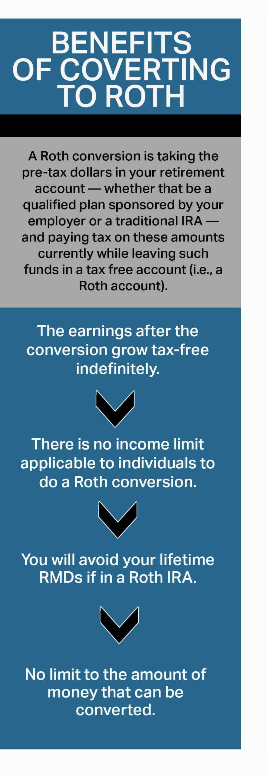 What is a rich man's Roth?