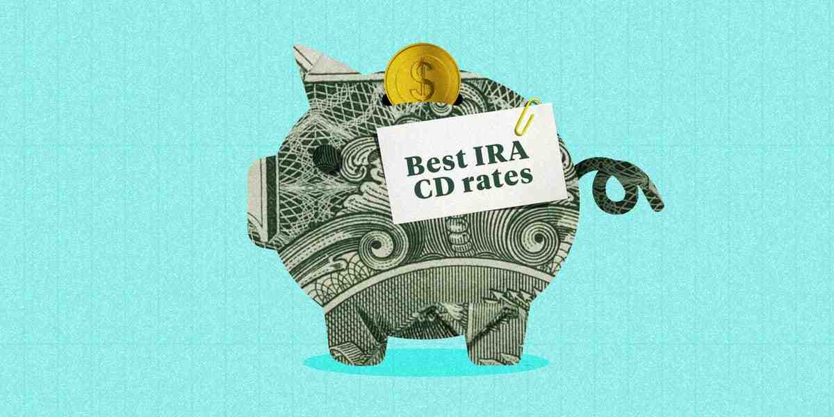 What is the 4% rule?